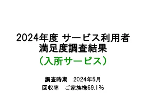 2024年度サービス利用者満足度調査（入所サービス）