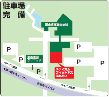 湘南東部総合病院近隣地図
